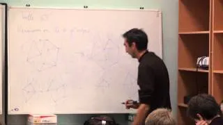 Part 1 | Random matrix methods in statistical physics | Bertrand Eynard | Лекториум