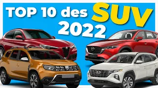 Quel SUV acheter en 2022 ?