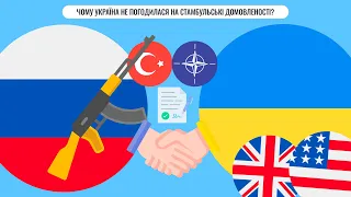 Чому Україна не погодилась на Стамбульські домовленості?