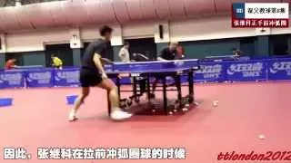 Zhang Jike --- How to Play the Right Forehand Topspin