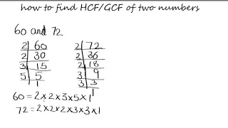 How to Find The HCF/GCF of Two Numbers / Finding HCF of two numbers