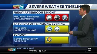 Iowa weather: Severe storms expected Friday