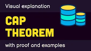 What is CAP Theorem?