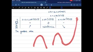 星說 - DSE Maths (M1) PP 2024/Q12