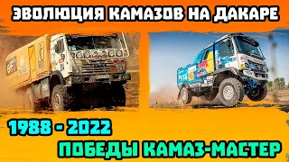 Dakar - Эволюция КАМАЗов на Дакаре с 1988 по 2022 год - Все Победы "КАМАЗ-мастер"