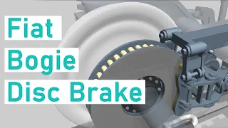 The Amazing Technology Behind Train Disc Brakes