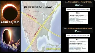 RAPTURE WATCH FOR APRIL 15 - 20, 2023