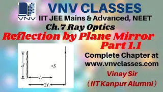 Reflection by Plane Mirror Part1.1 Ray Optics Class 12 | IIT JEE, NEET | by Vinay IIT Kanpur Alumni