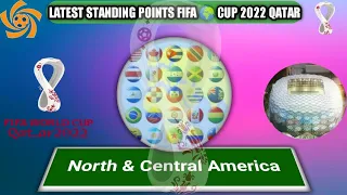 NORTH AND CENTRAL AMERICA LATEST POINTS | FIFA WC🌍 CONCACAF