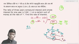 The ratio of three years compound interest and simple interest for one year is 3.64 : 1