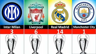 all champions league winners 1955-2023