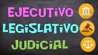 Formas de gobierno en Argerntina .Los tres poderes ejecutivo, legislativo y judicial