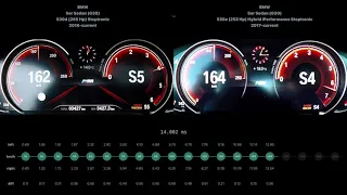 [0-200] BMW 5er Sedan 530d 2016-current vs BMW 5er Sedan 530e 2017-current