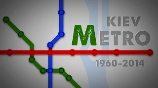 Kyiv metro 1960-2014. История метро
