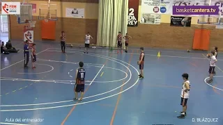 Clinic "JUEGO SIN BALÓN BÁSICO".  Por Diego Blázquez. Escuela Entrenadores FBM