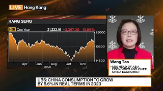 China’s Recovery Is Well Underway, Says UBS’s Wang