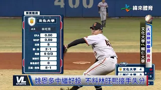 12/27 林振瑋先發狀況不斷 文化打線爆發13:4痛宰輔仁