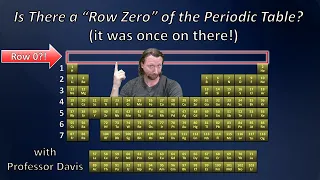 Is there a "Row Zero" on the Periodic Table?  A Chemist Explains.