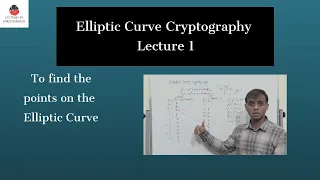 Elliptic Curve Cryptography | Find points on the Elliptic Curve |ECC in Cryptography & Security