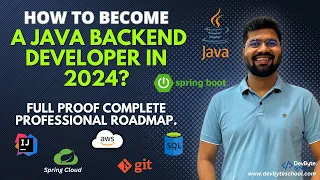 How to Become a Java Backend Developer in 2024? Full Proof Complete Professional Roadmap #java