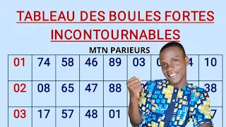 TABLEAU DES BOULES FORTES INCONTOURNABLES