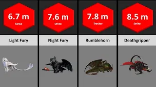 Watch Size Comparison: Biggest Dragons from the "How to Train Your Dragon"