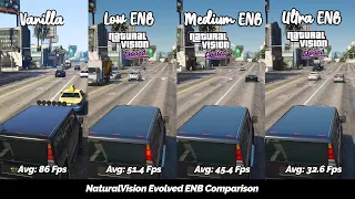 GTA V NaturalVision Evolved ENB Comparison [Part 1 FPS Benchmark + Performance Boost]