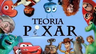 TEORIA DA PIXAR - TODOS OS FILMES ESTÃO CONECTADOS !!