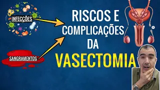 Riscos e complicações da vasectomia