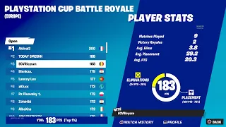 How I Placed 3rd And Qualified To Ps Cup Finals