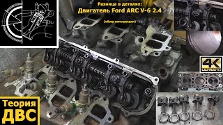 Двигатель Ford ARC V-6 2.4 (обзор конструкции)