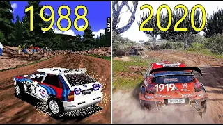 The Evolution of Rally Games 1988 2020