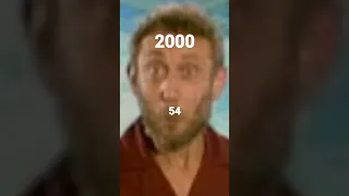 timeline of Michael Rosen