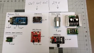 R2 Electronics Build Part 2: Voltage and Step Downs Demystified!