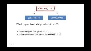 Lecture 27. Branch instructions