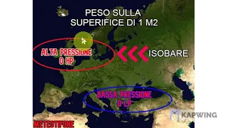 ALTA E BASSA PRESSIONE ATMOSFERICA