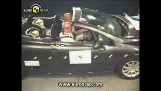 Euro NCAP _ Peugeot 308CC _ 2008 _ Crash test