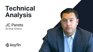 Technical Analysis And Cyclical Rebound with JC Parets - Investing Wizards Ep 1