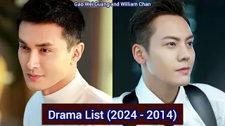 Gao Wei Guang and William Chan (Chan Wai Ting) | Drama List (2024 - 2014) |