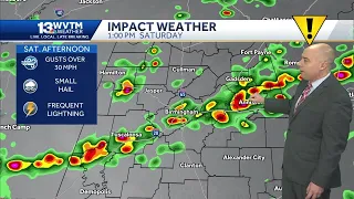 Alabama Impact Weather: rain and some strong storms hit on Friday and Saturday