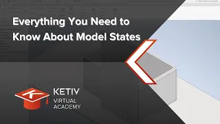 Everything You Need to Know About Model States | KETIV Virtual Academy