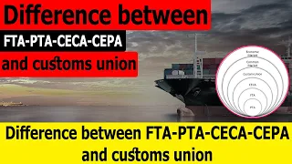 Difference between FTA-PTA-CECA-CEPA and customs union | News Simplified |ForumIAS