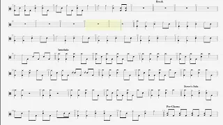 Sum 41 - Fat Lip drum tab, score, sheet music