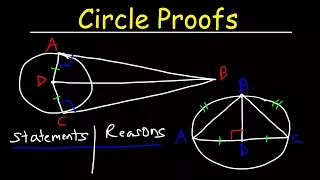 Two Column Proofs With Circles - Geometry