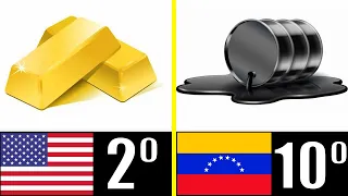 LOS 10 PAÍSES CON MÁS RECURSOS NATURALES