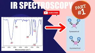 Organic Chemistry 2: Chapter 14 - Infrared Spectroscopy and Mass Spectrometry (Part 2/2)