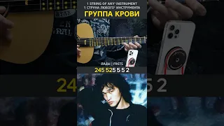 Группа Крови на 1 одной струне (урок)