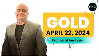 Gold Daily Forecast and Technical Analysis for April 22, 2024, by Chris Lewis for FX Empire