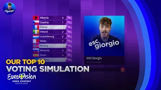 Eurovision 2024: Voting Simulation (VOTING IS OPEN) [Link in Description]