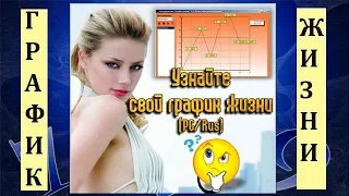 Нумерология! Секретный График Жизни.  Как рассчитать самому!